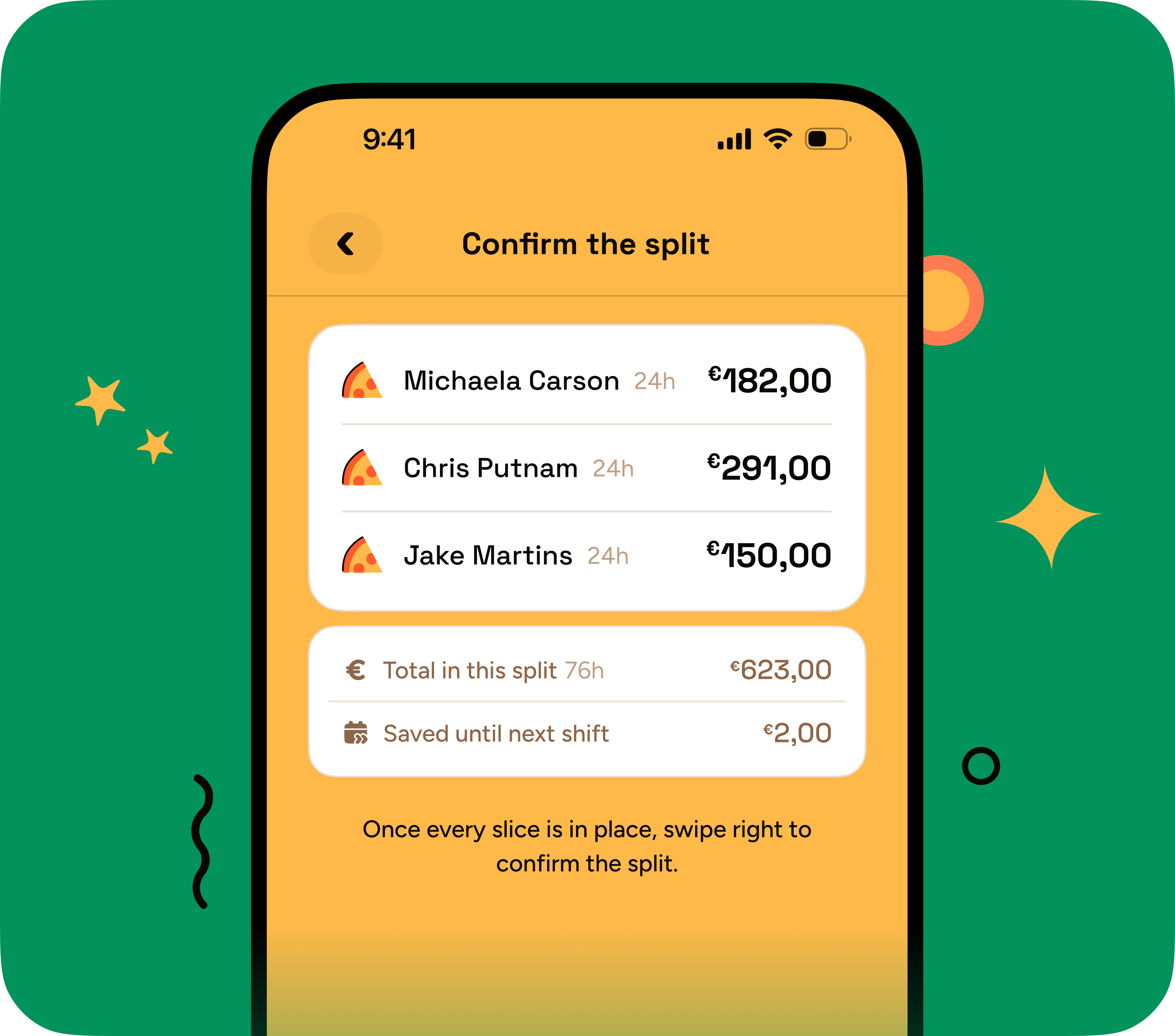 Consistent across shifts